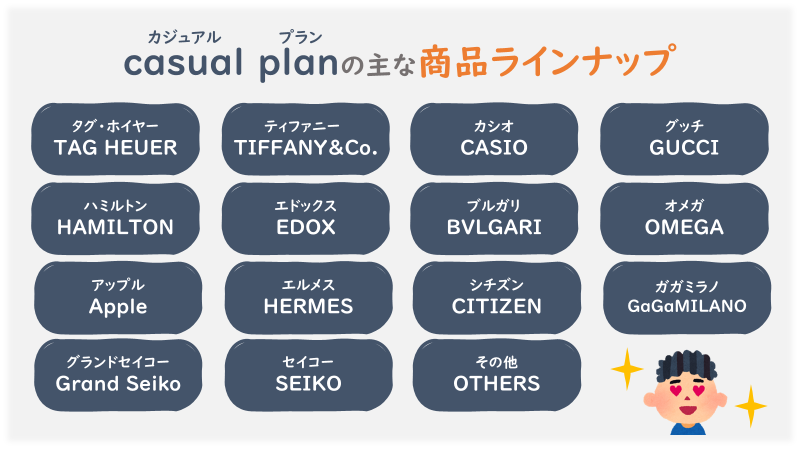 カジュアルプランの主な商品ラインナップ